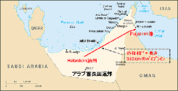 UAE Pipeline